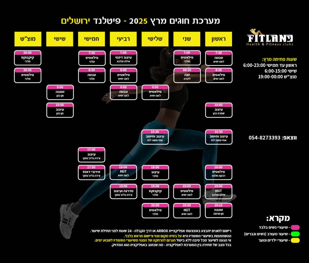 מערכת חוגים פיטלנד נתיבות מרץ 2025