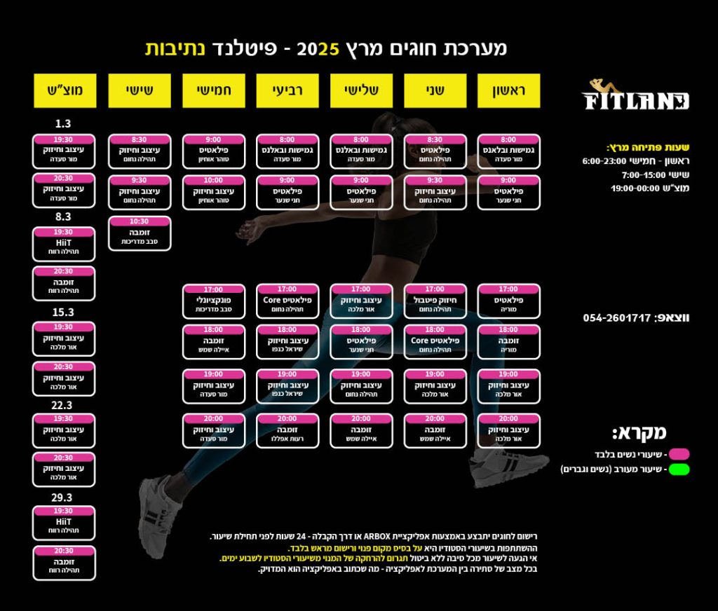 מערכת חוגים פיטלנד נתיבות מרץ 2025