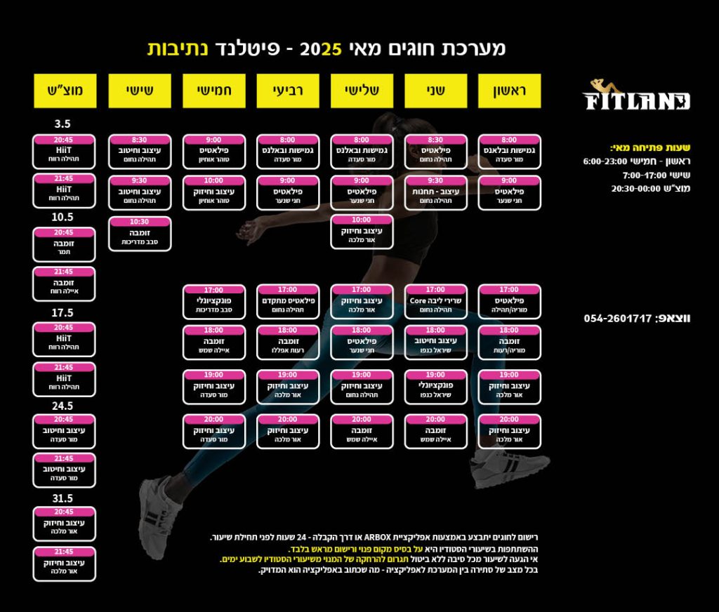 מערכת חוגים פיטלנד נתיבות מאי 2025