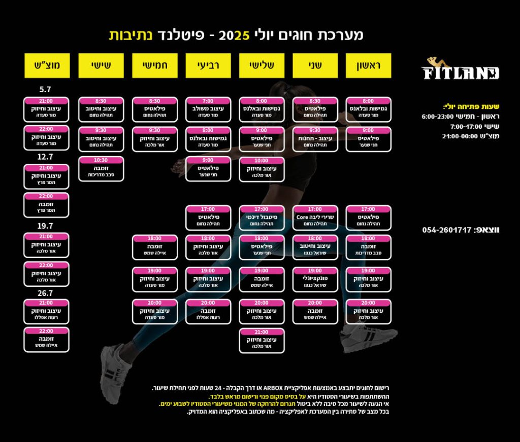 מערכת חוגים פיטלנד נתיבות יולי 2025