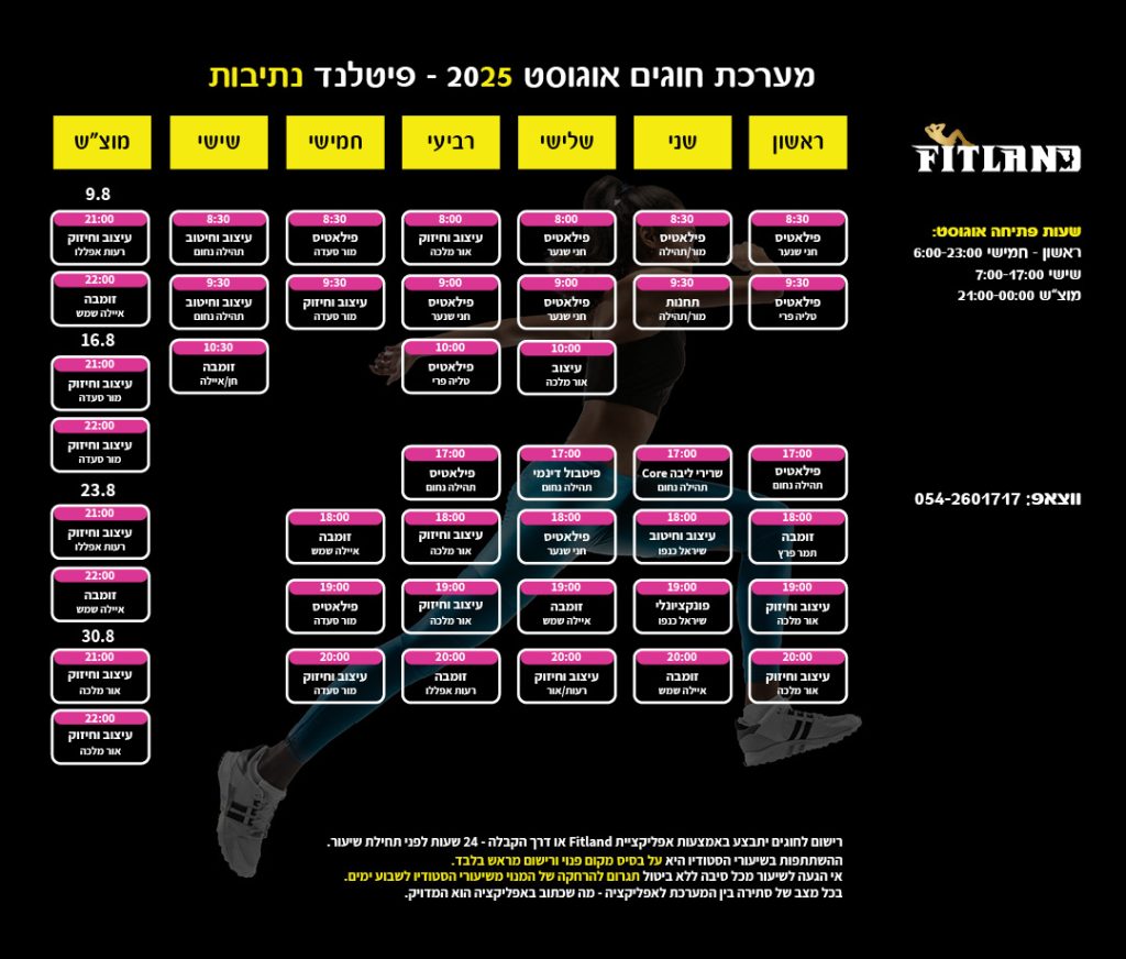 מערכת חוגים פיטלנד נתיבות אוגוסט 2025